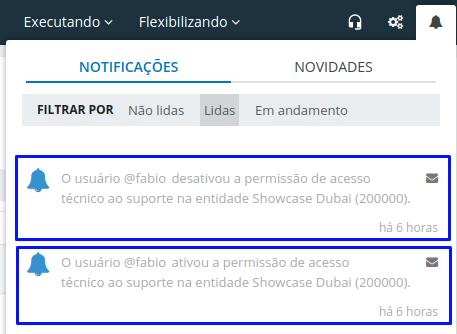 Usuários e Perfis - Explicando permissões padrões de acesso - Uoou  Solutions Plataforma de E-commerce