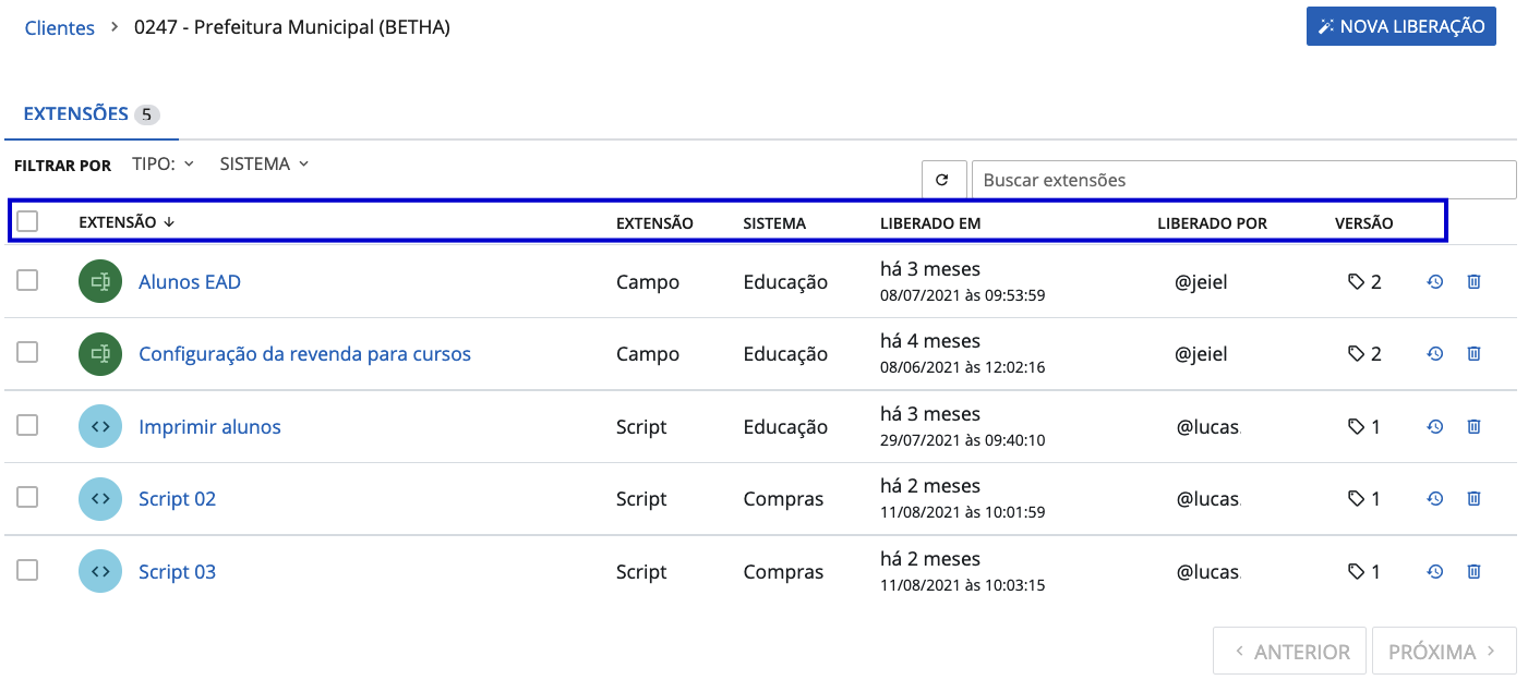 funcionalidades orquestrador