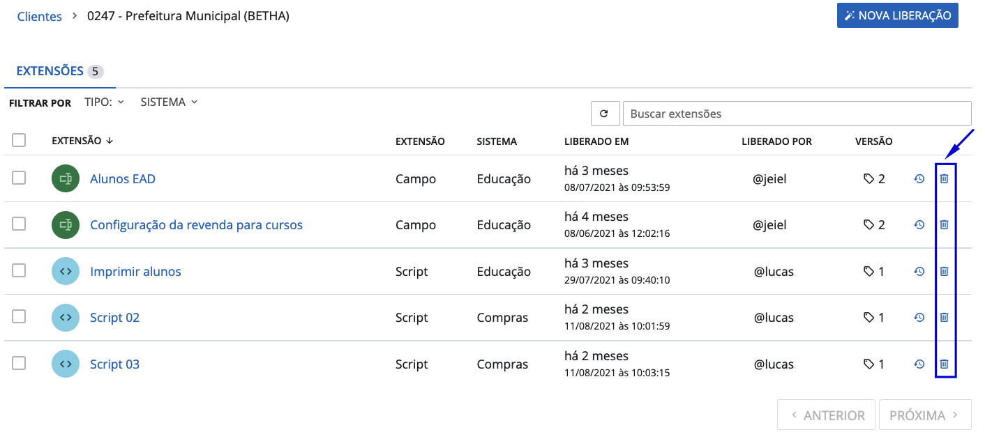 funcionalidades orquestrador