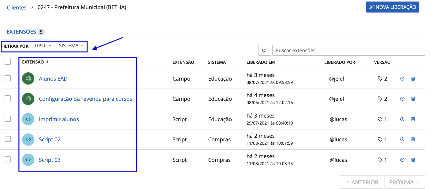 funcionalidades orquestrador